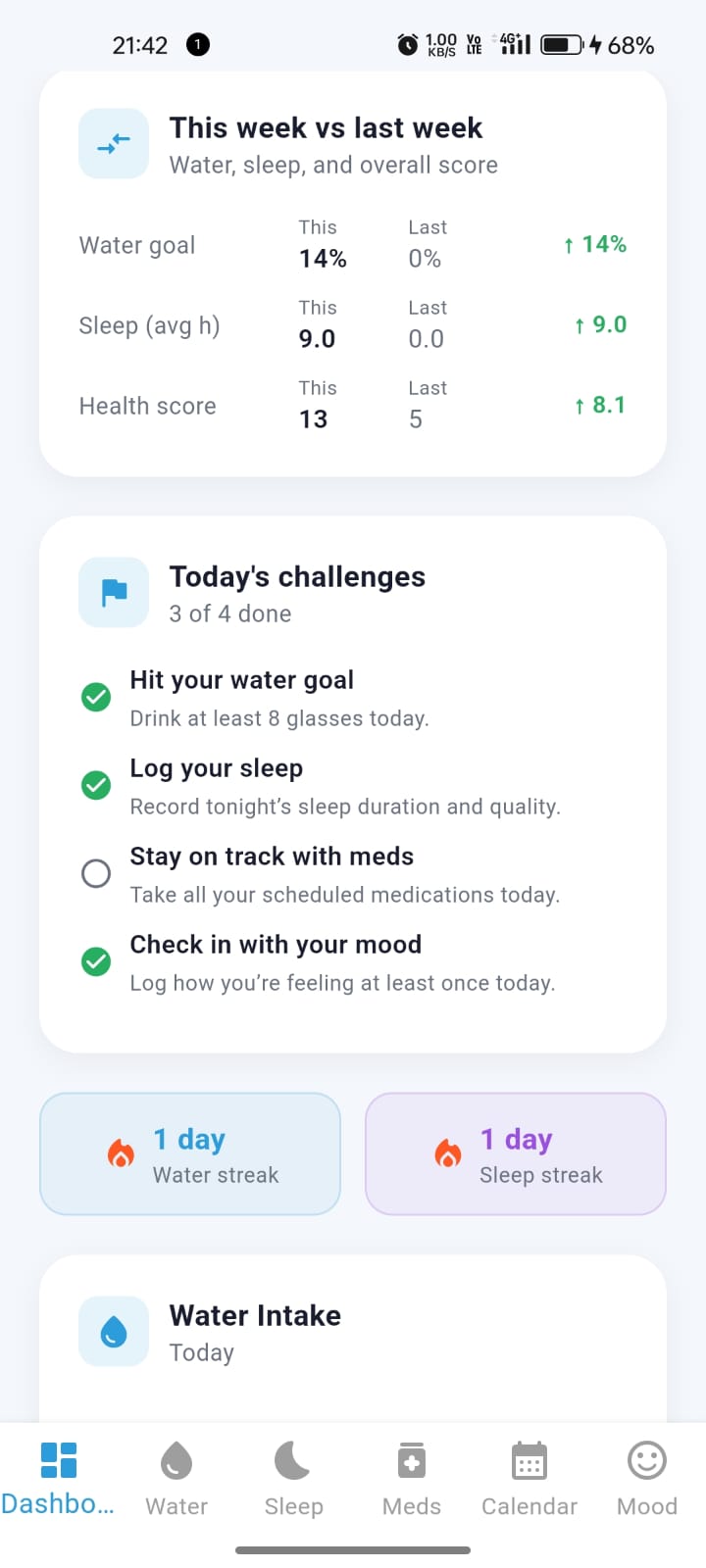 CareCue sleep tracker