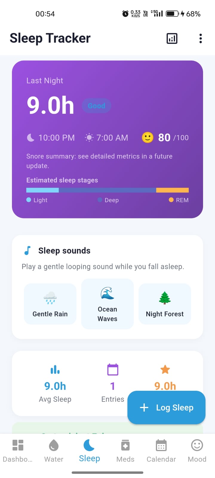 CareCue water intake tracking